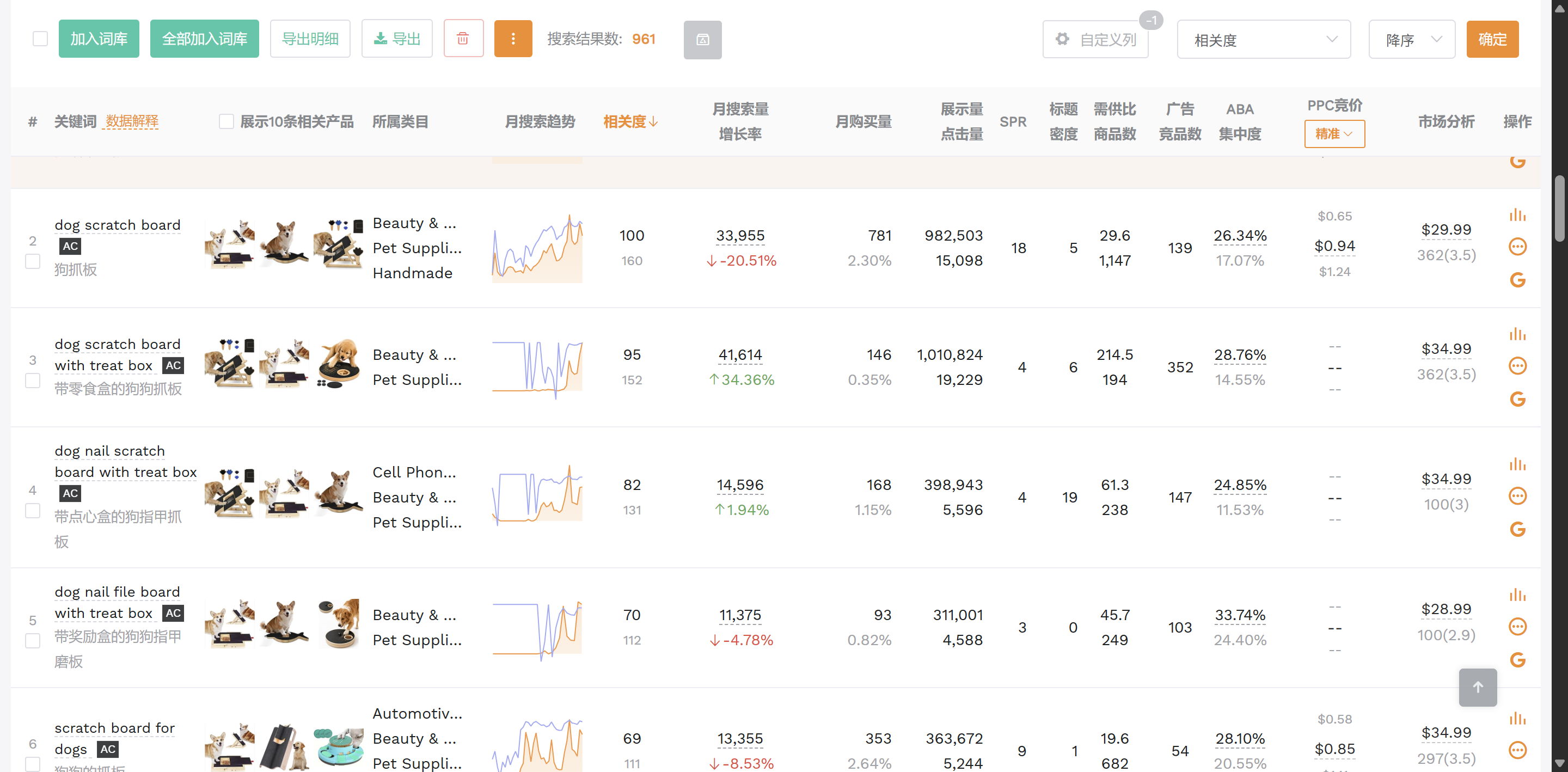 卖家精灵关键词检索截图